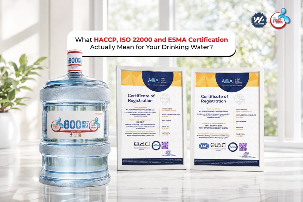 What HACCP, ISO 22000 and ESMA Certification Actually Mean for Your Drinking Water